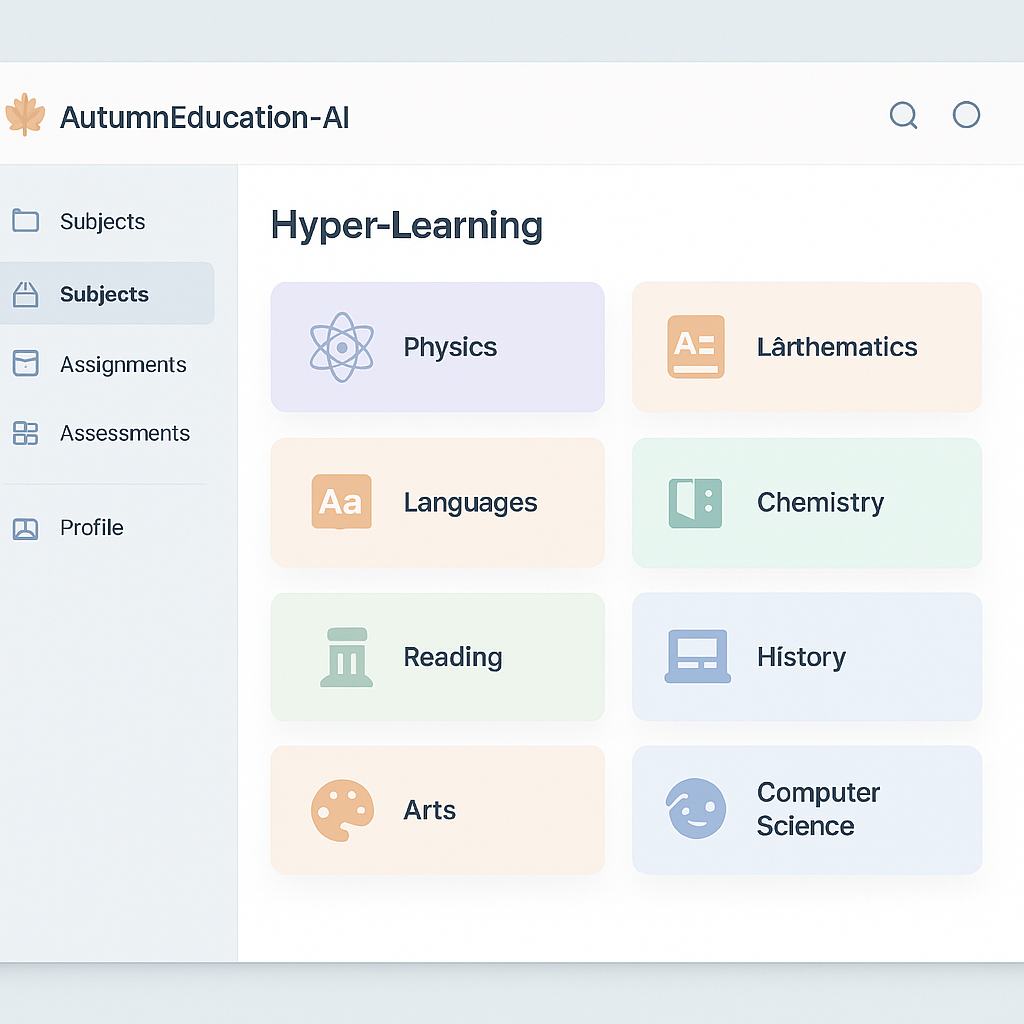 Hyper-Learning quick session view